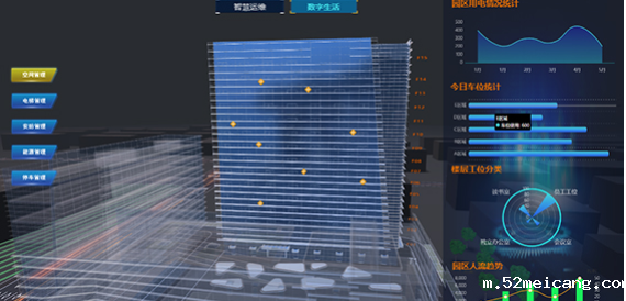 智慧城市可视化