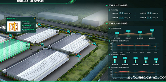 数字工厂孪生呈现