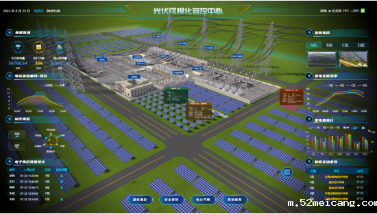 光伏可视化管控中心，抓住智慧光伏的下一个风口