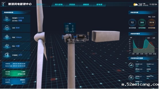 智慧风电的数字化特点及应用落地