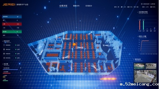 数字孪生智慧园区有哪些功能（二）