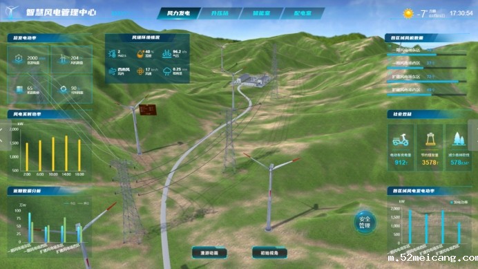 储能电站全站数字化