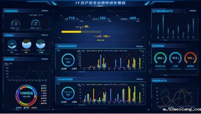 用数据驱动业务增长，选择适合企业的数据分析工具