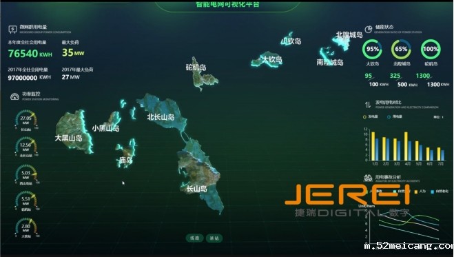 解读电力：探索智慧电力的未来