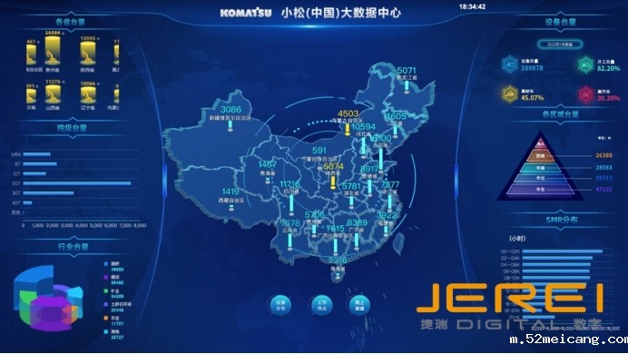 可视化数据大屏揭示商业洞见的力量