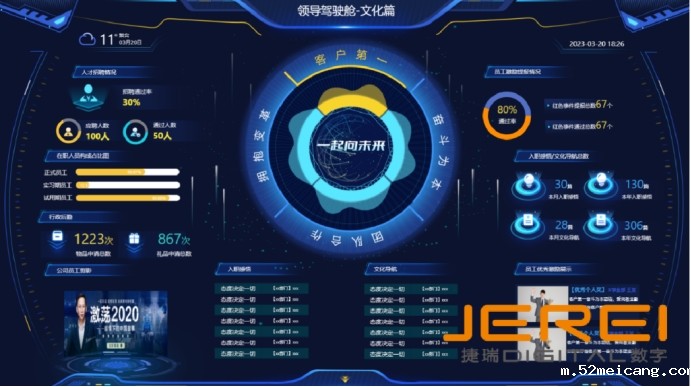 数据驾驶舱提升企业数据治理能力