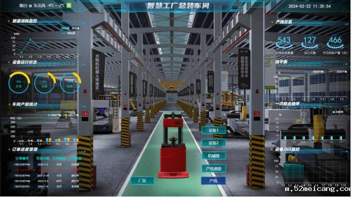 数字孪生工厂的构建与实现技术