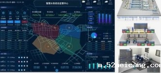 智慧管网技术对环境保护的贡献及其影响分析