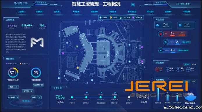 智慧工地如何基于数字孪生打造建筑行业数字化转型的新趋势