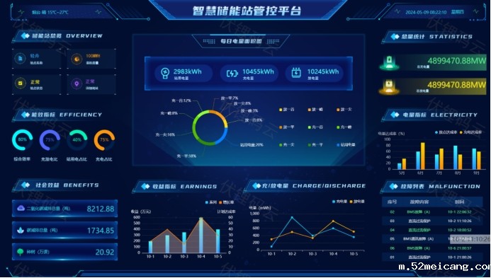 深入解析智慧储能的经济性