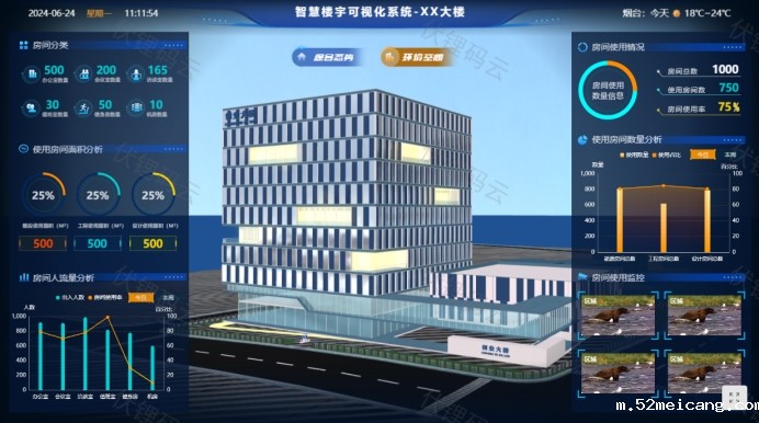 智慧楼宇与智慧城市融合发展研究