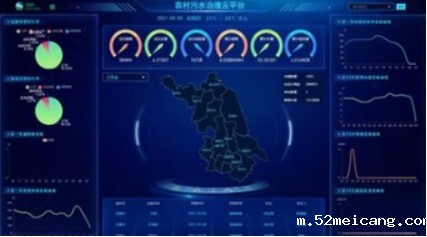 大数据驱动的智慧水务信息化平台设计与优化