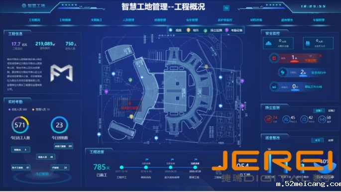 数据分析平台如何成为企业数字化转型的关键驱动力