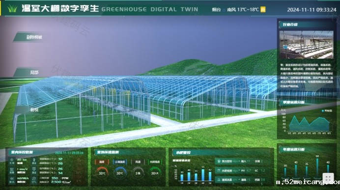 智慧农业：科技赋能，耕耘未来