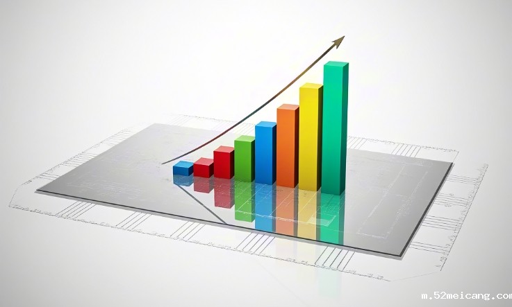 探索数据可视化在现代世界的好处