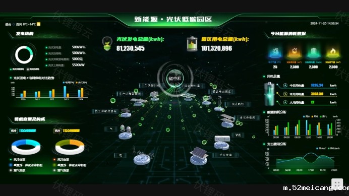 管理驾驶舱：企业决策的智慧中枢