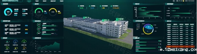 管理驾驶舱：企业决策的智慧引擎