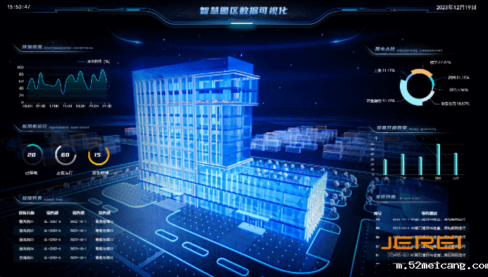 智慧园区——引领未来城市新风尚