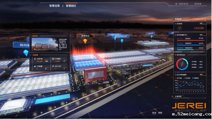 智慧园区之未来园区管理的新篇章