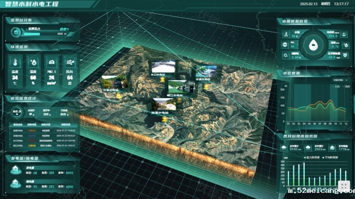 赋能智慧水利行业的新篇章