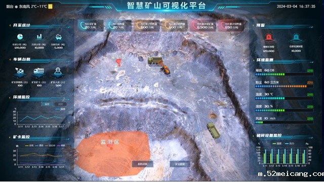 智慧矿山——科技引领矿业新时代