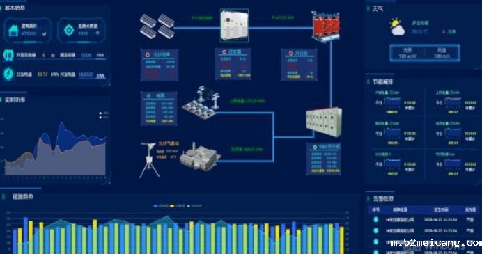 智慧储能——开启能源管理的新纪元