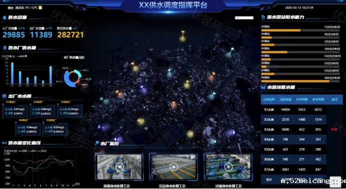 智慧水务：重塑水资源管理的新范式