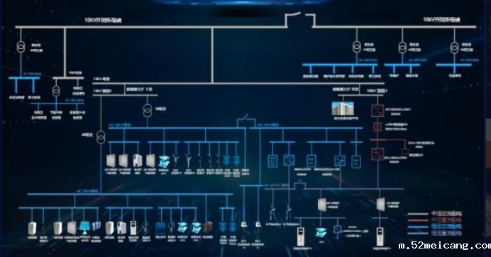 智慧锂电开启能源管理新篇章