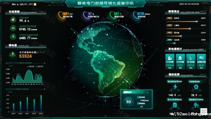 智慧电力点亮未来能源新图景
