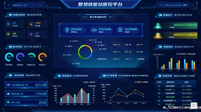 解锁智慧储能的奥秘