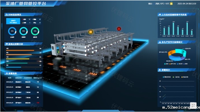 <em style='color:red;'>智慧管网</em>：城市脉络的“智慧守护者”