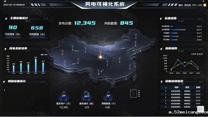 智慧风电：开启能源转型新篇章