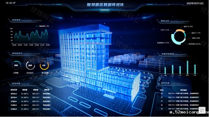 智慧园区：构建未来工作与生活的理想空间