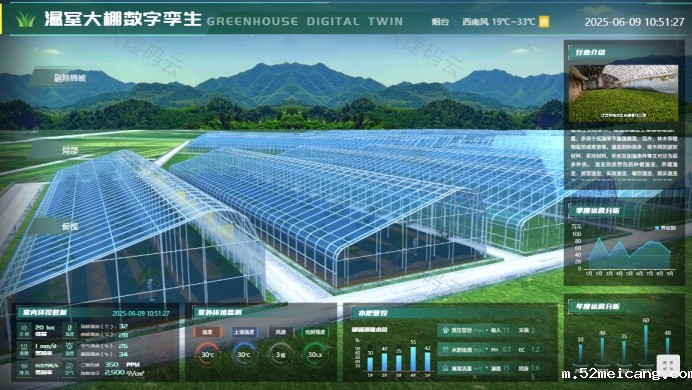 <em style='color:red;'>智慧农业</em>：引领未来农业发展的创新图景