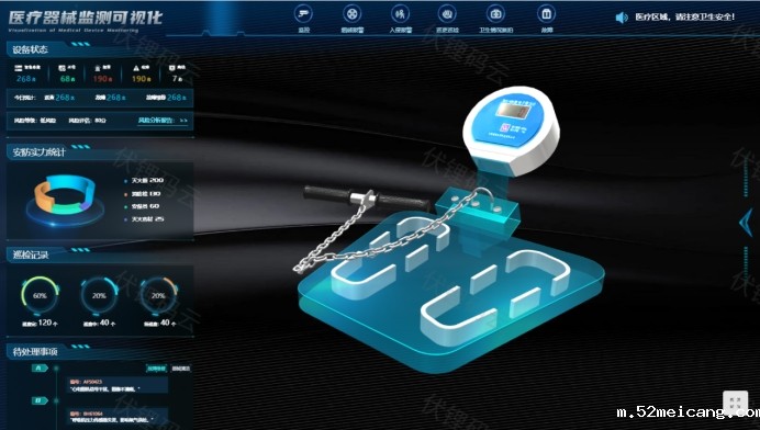 数据可视化：让数据“开口说话”的智慧之道