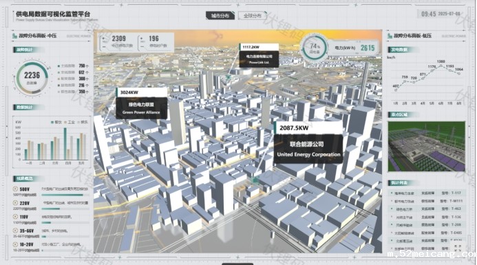 变电站系统：电力网络的枢纽与守护者
