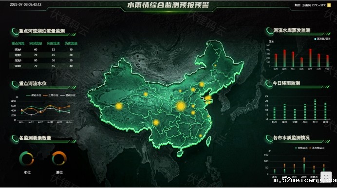 智慧水务：构建未来城市的生命线