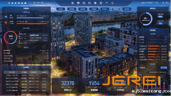 智慧园区——科技赋能下的产业生态新范式