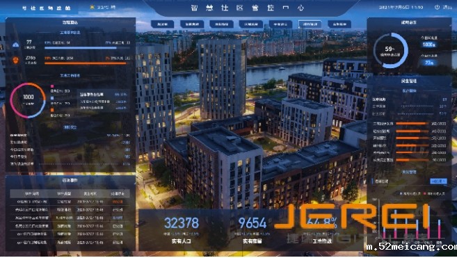 智慧园区：科技赋能，打造高效协同的产业新生态