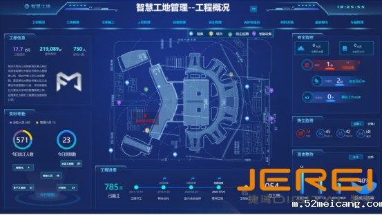 管理驾驶舱：企业数字化转型的决策中枢