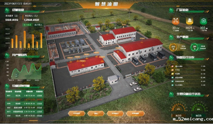 智慧油田：能源领域的革新引擎