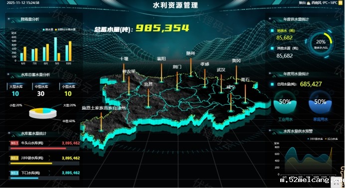应急防汛以科技筑牢安全防线，以预案守护生命财产
