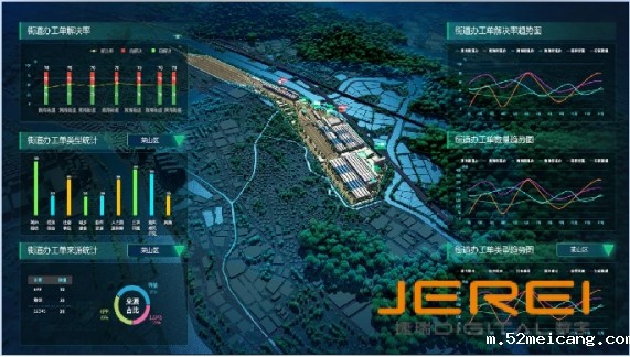 解锁可视化大屏的